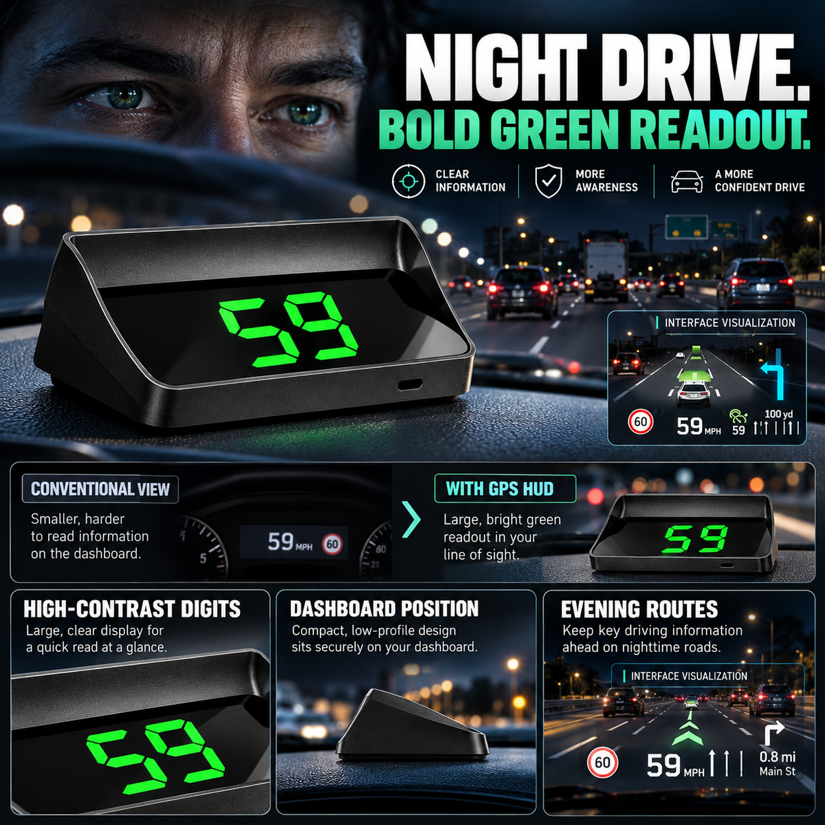 🚨 STOP DRIVING BLIND! ApexDrive Intelligent GPS HUD – See Your Speed, Direction & Road Alerts Without Taking Your Eyes Off the Road 🚘⚡🛰️-8RH7