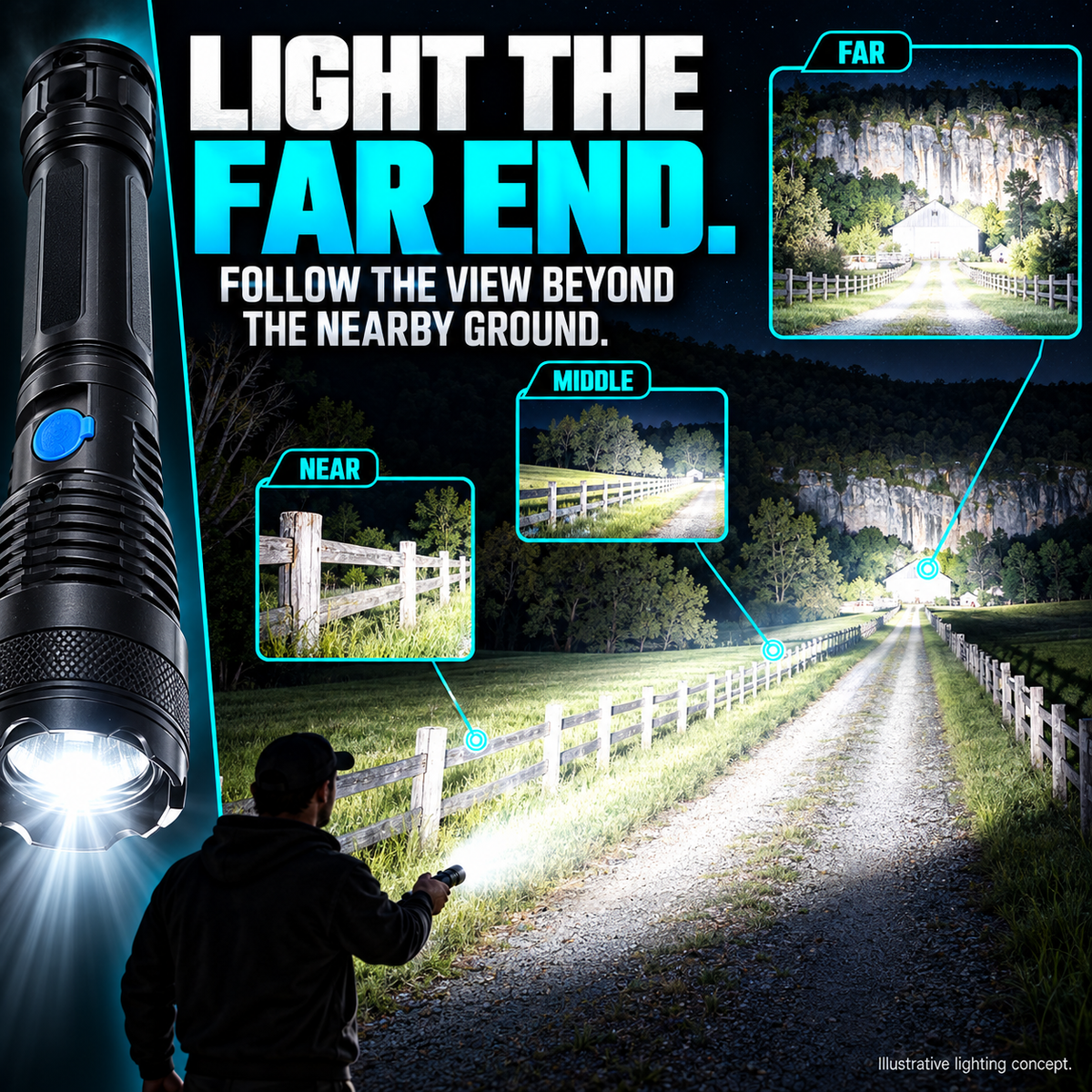 🔦 TacticalBeam Pro Rechargeable Flashlight 🎯 Adjustable Flood & Spot Beam 🌧️ IPX7 Waterproofing for Home, Roadside & Outdoor Use-8RH7