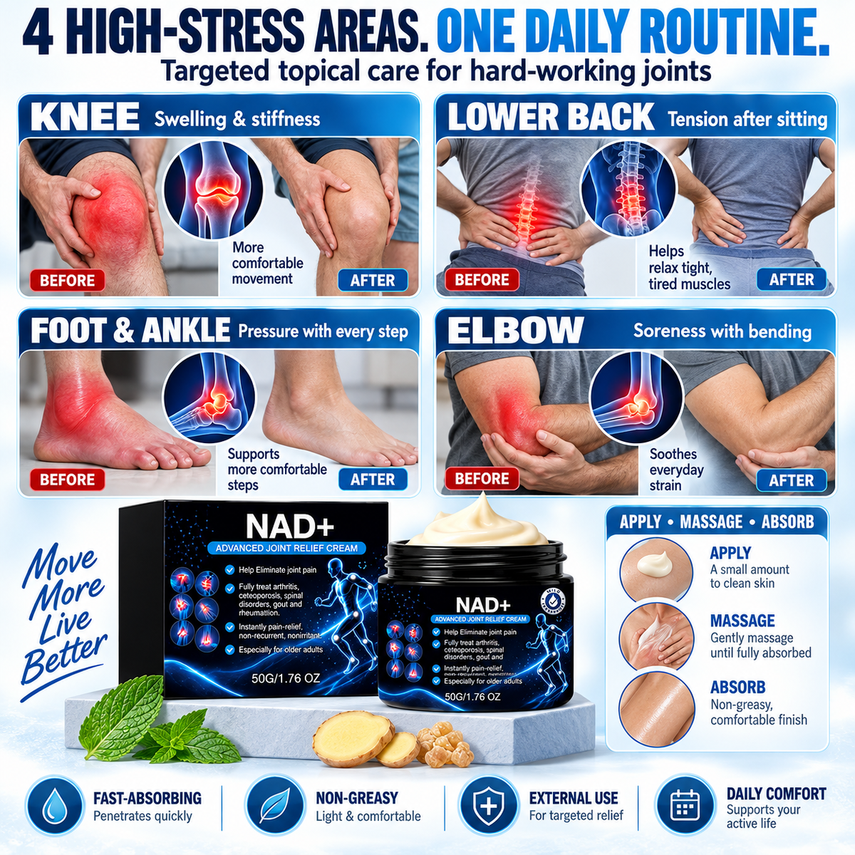 🚨 Stiff Knees? Aching Back? Sore Elbows? Foot & Ankle Pressure? ⚠️ Joint Rescue Advanced Relief Cream-8JX3