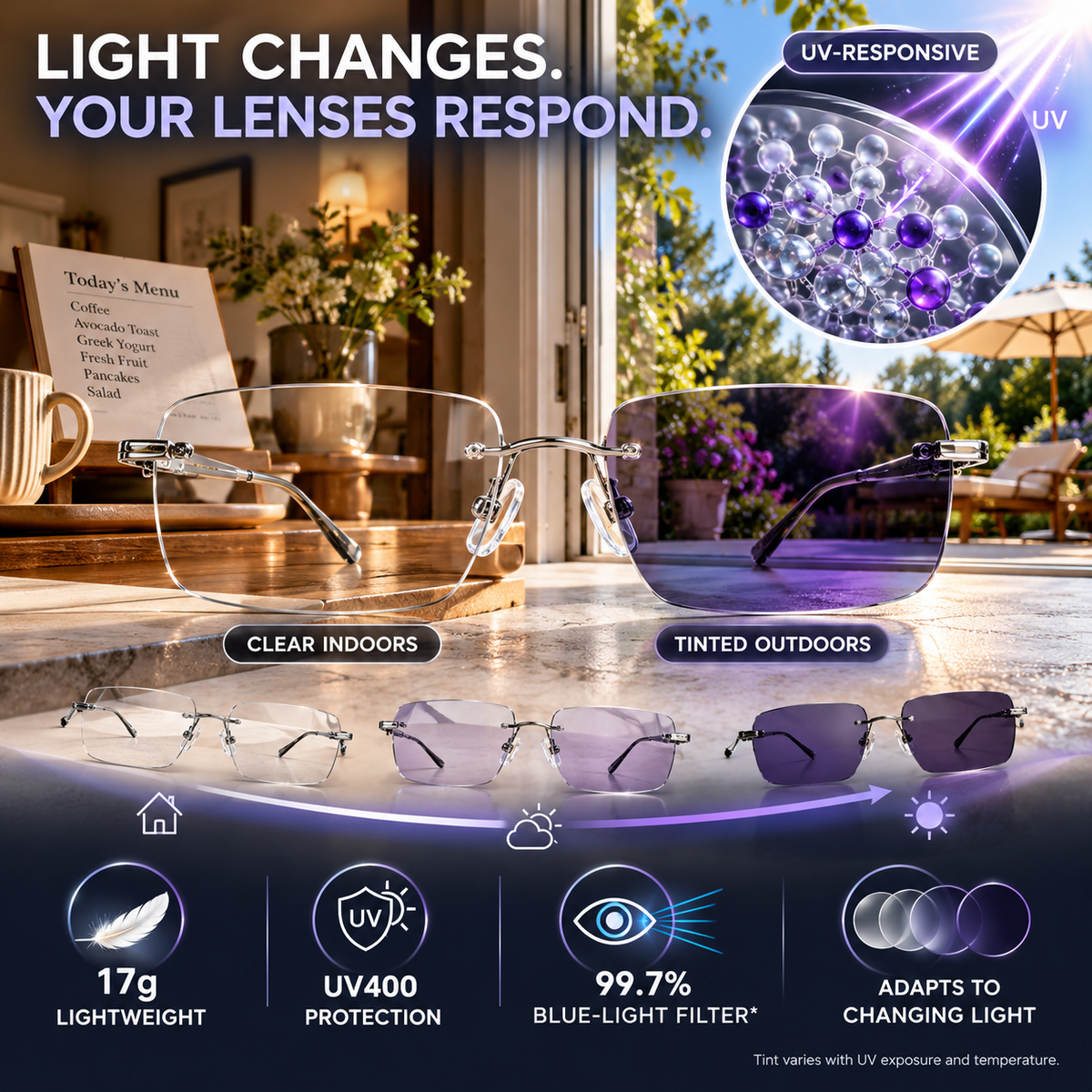 👓 Progressive Photochromic Reading Glasses 🔍 Read Tiny Print ☀️ Tint Automatically Outdoors-8RH7