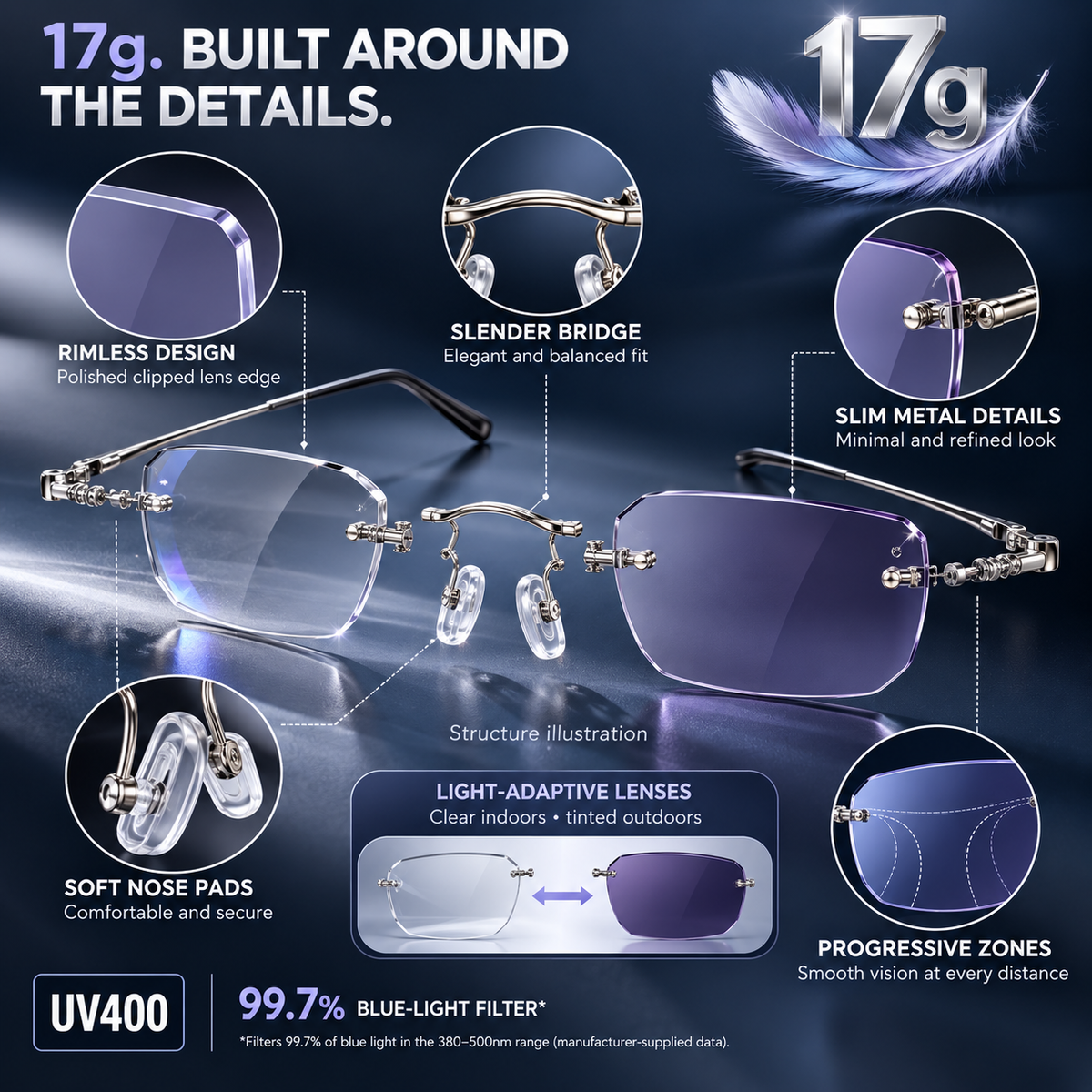 👓 Progressive Photochromic Reading Glasses 🔍 Read Tiny Print ☀️ Tint Automatically Outdoors-8RH7