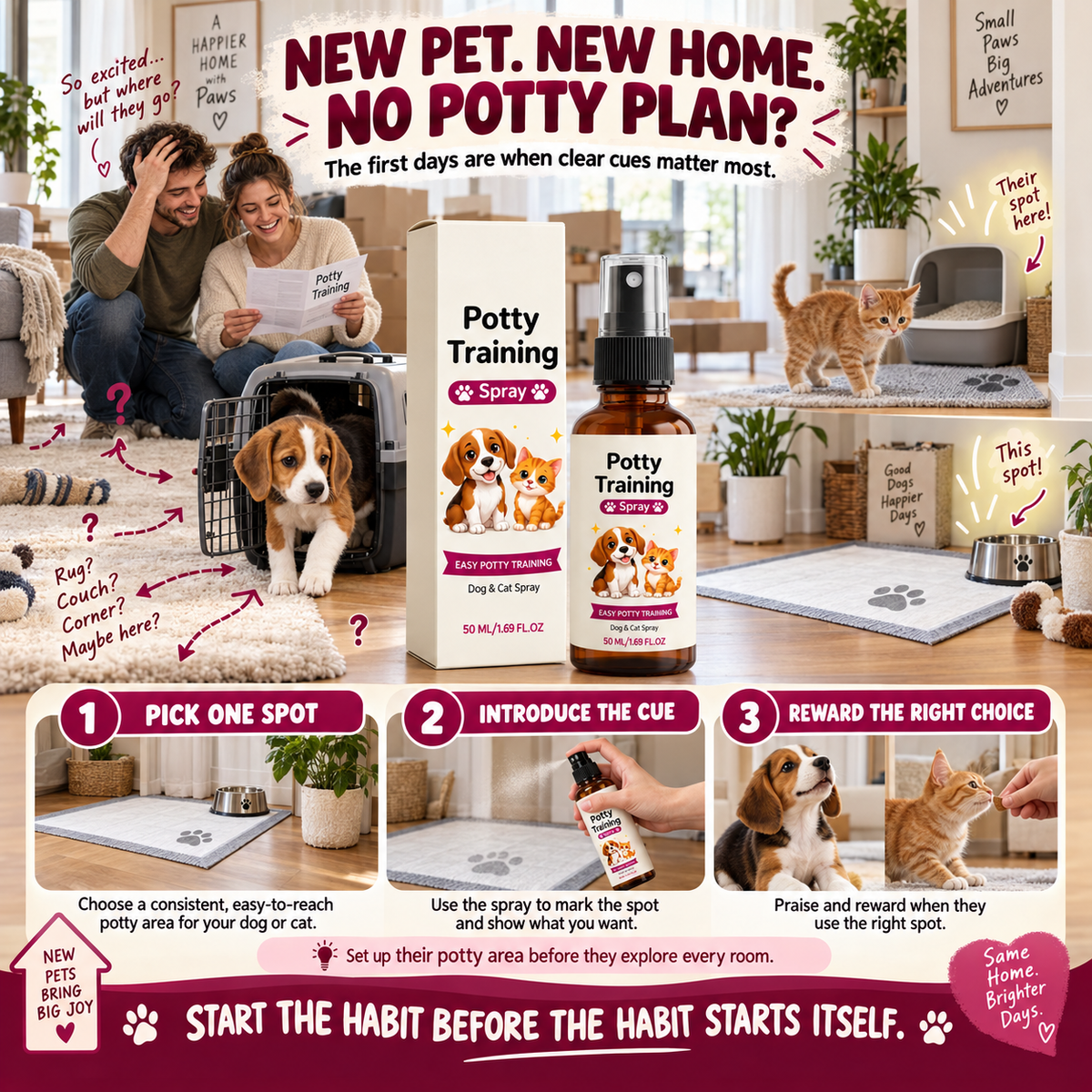 Potty Training Spray 💥 - Stop Repeat Accidents Before Your Rugs, Floors & Furniture Get Ruined-8CR5