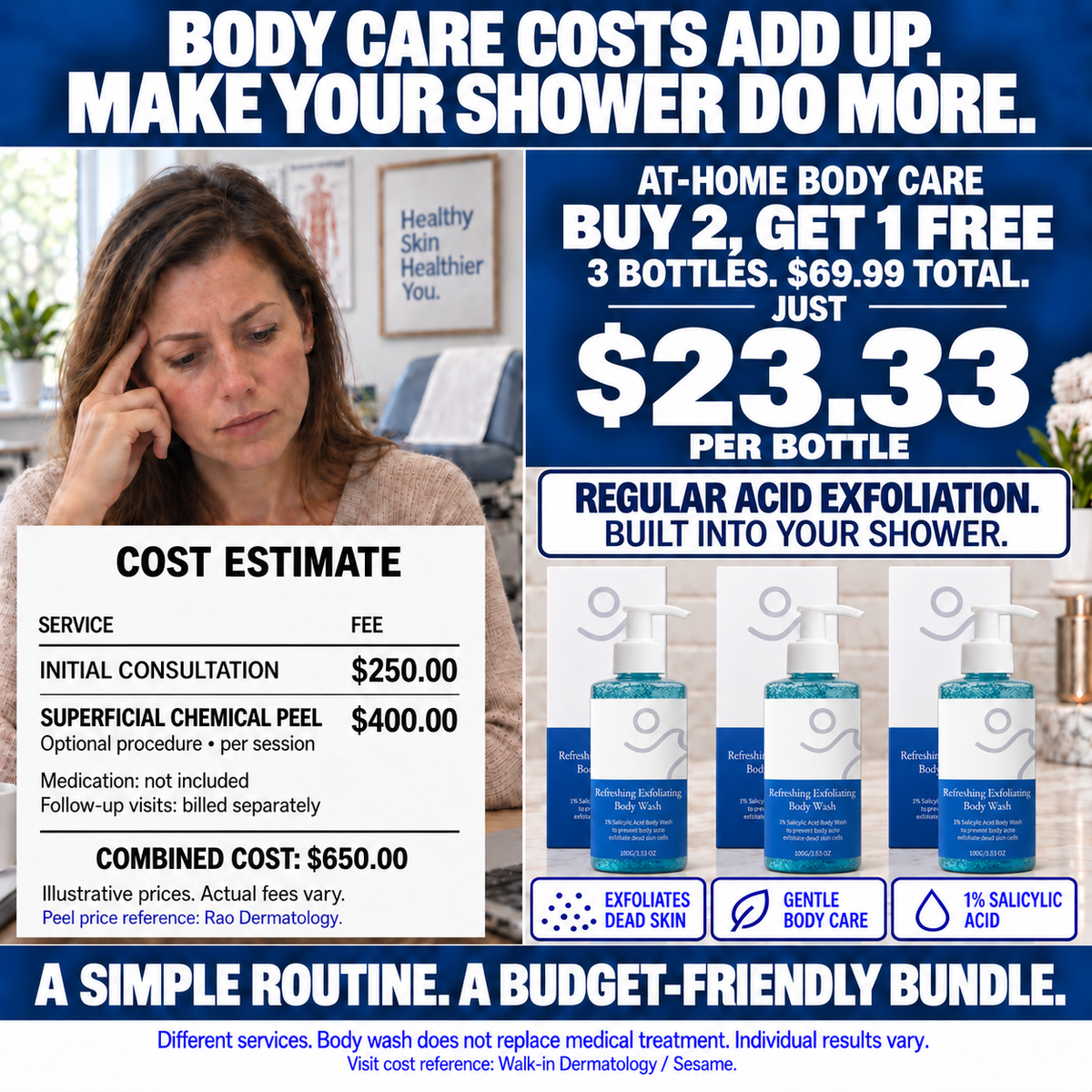 🔥 Flash Sale 🔥 Salicylic Acid Exfoliating Body Wash 🚿 Smoothing for Keratosis Pilaris & Body Acne-8RH7