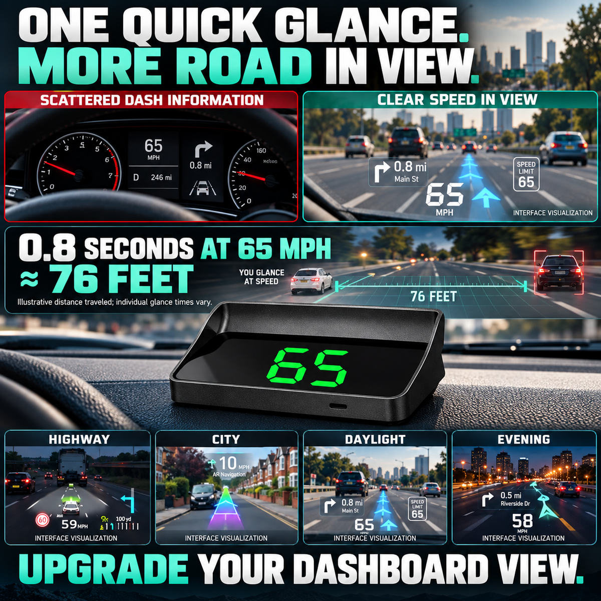 🚨 STOP DRIVING BLIND! ApexDrive  Intelligent GPS HUD – See Your Speed, Direction & Road Alerts Without Taking Your Eyes Off the Road 🚘⚡🛰️-8RH7