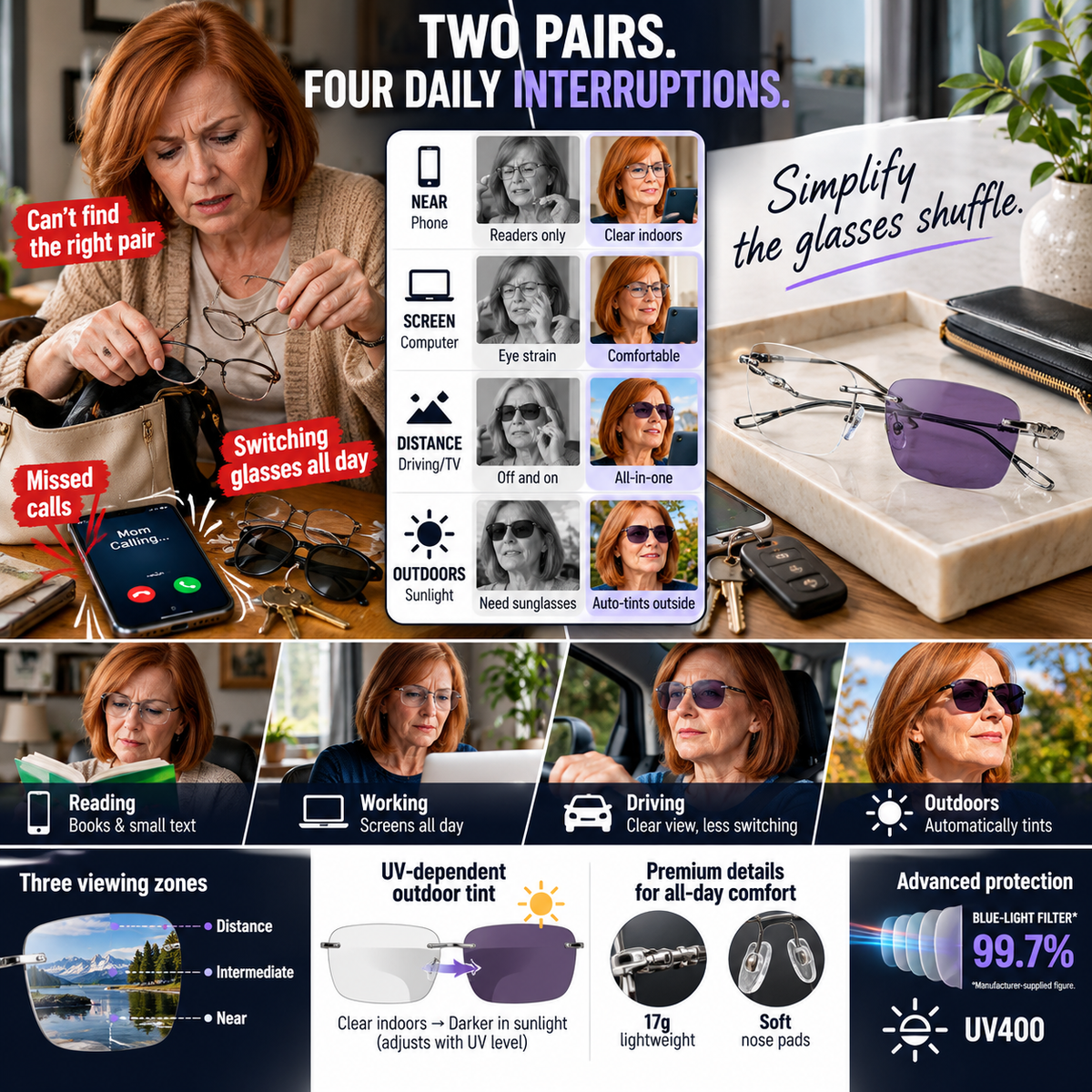 👓 Progressive Photochromic Reading Glasses 🔍 Read Tiny Print ☀️ Tint Automatically Outdoors-8RH7