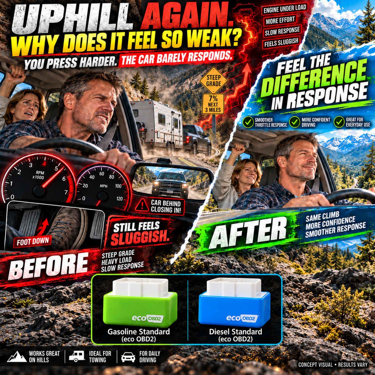 EcoNitro OBD2 Drive Optimizer – Plug In for Smarter Fuel Use, Stronger Performance & More Miles From Every Tank 🚗⚡-8CR5