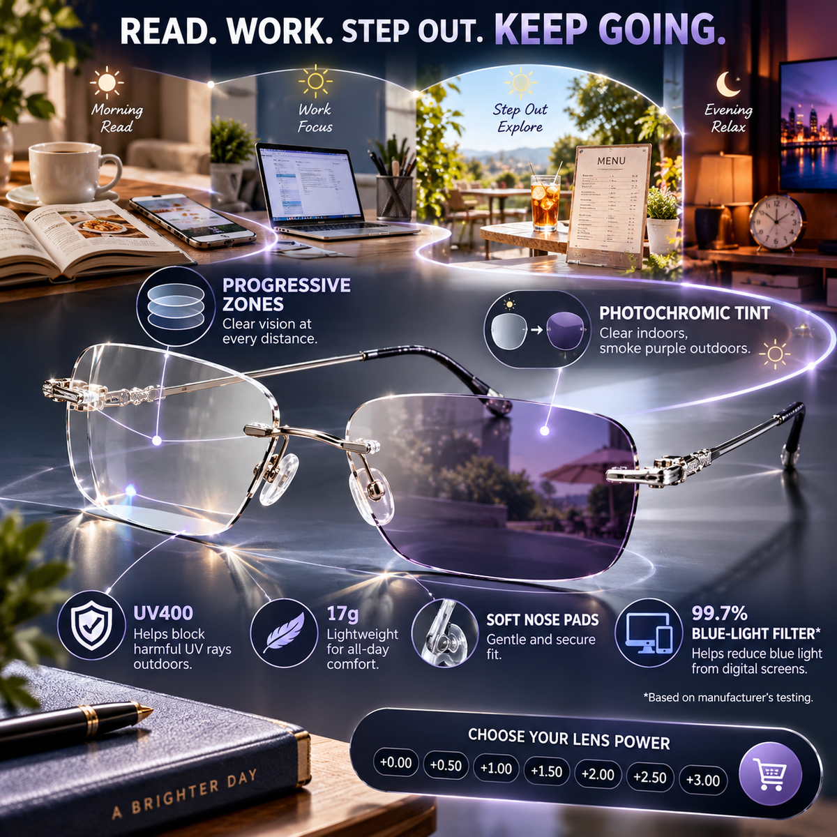 👓 Progressive Photochromic Reading Glasses 🔍 Read Tiny Print ☀️ Tint Automatically Outdoors-8RH7