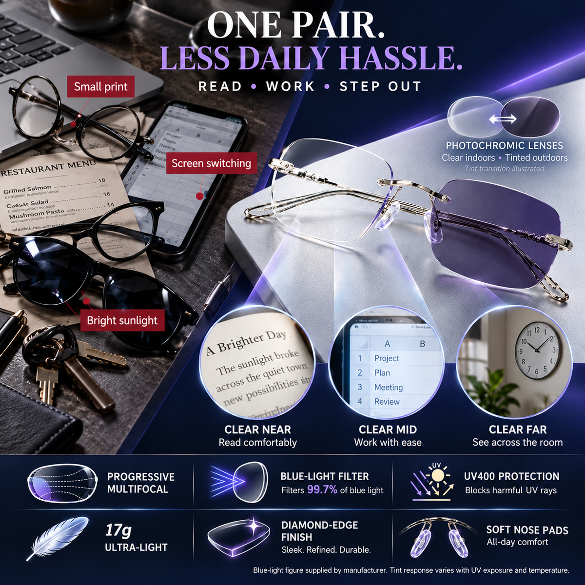 👓 Progressive Photochromic Reading Glasses 🔍 Read Tiny Print ☀️ Tint Automatically Outdoors-8RH7